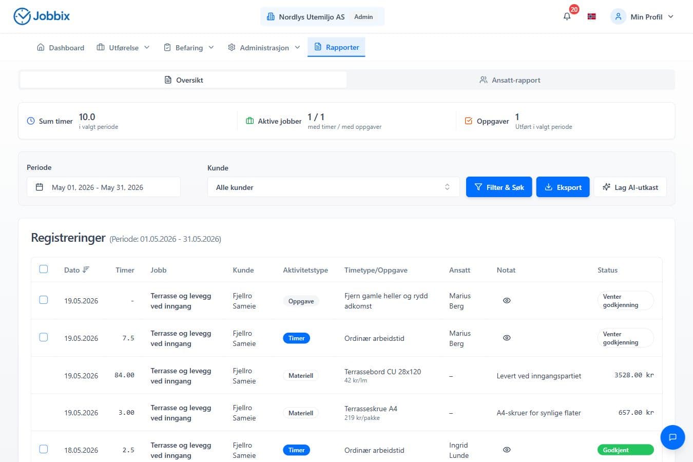 Rapportoversikt med datointervall, tabell og summering