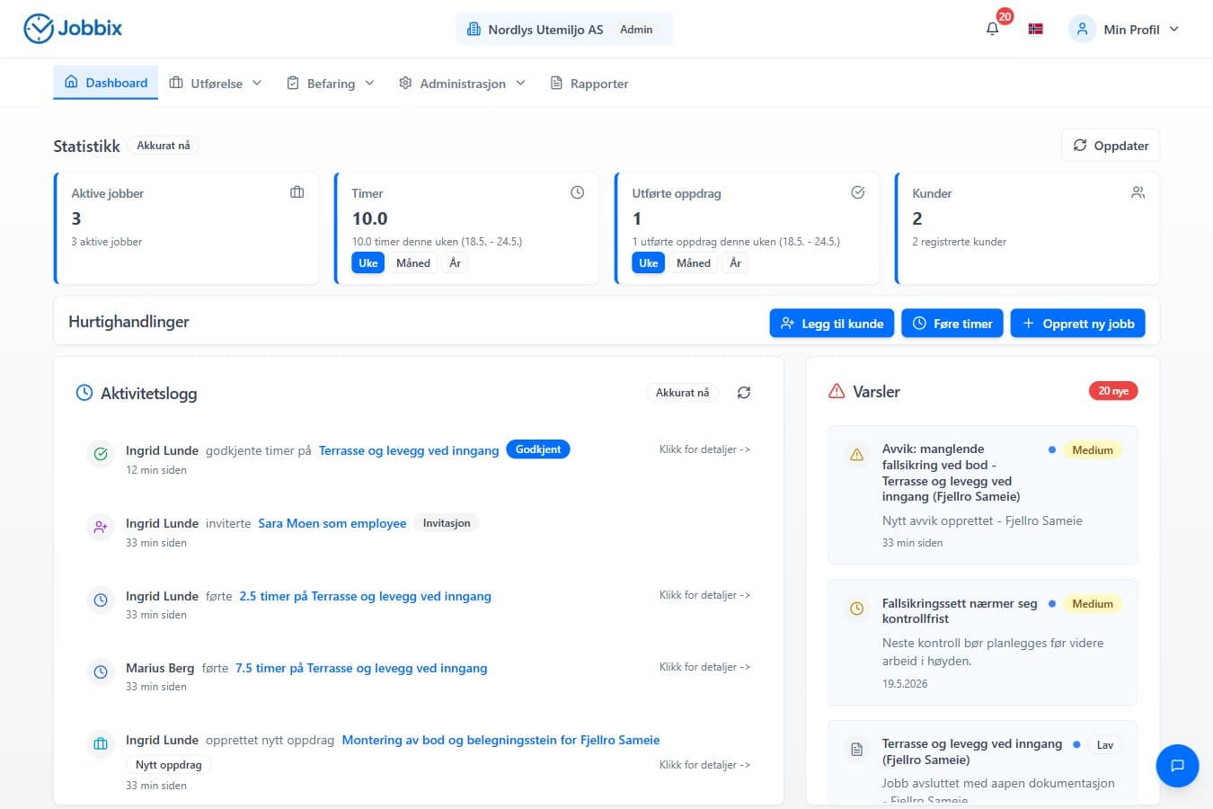 Dashboardmockup med statusoversikt i Jobbix