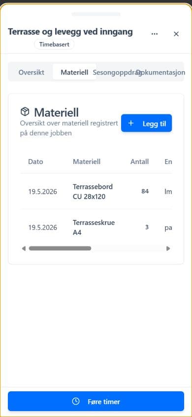 Ansattvisning av jobb på mobil uten interne priser